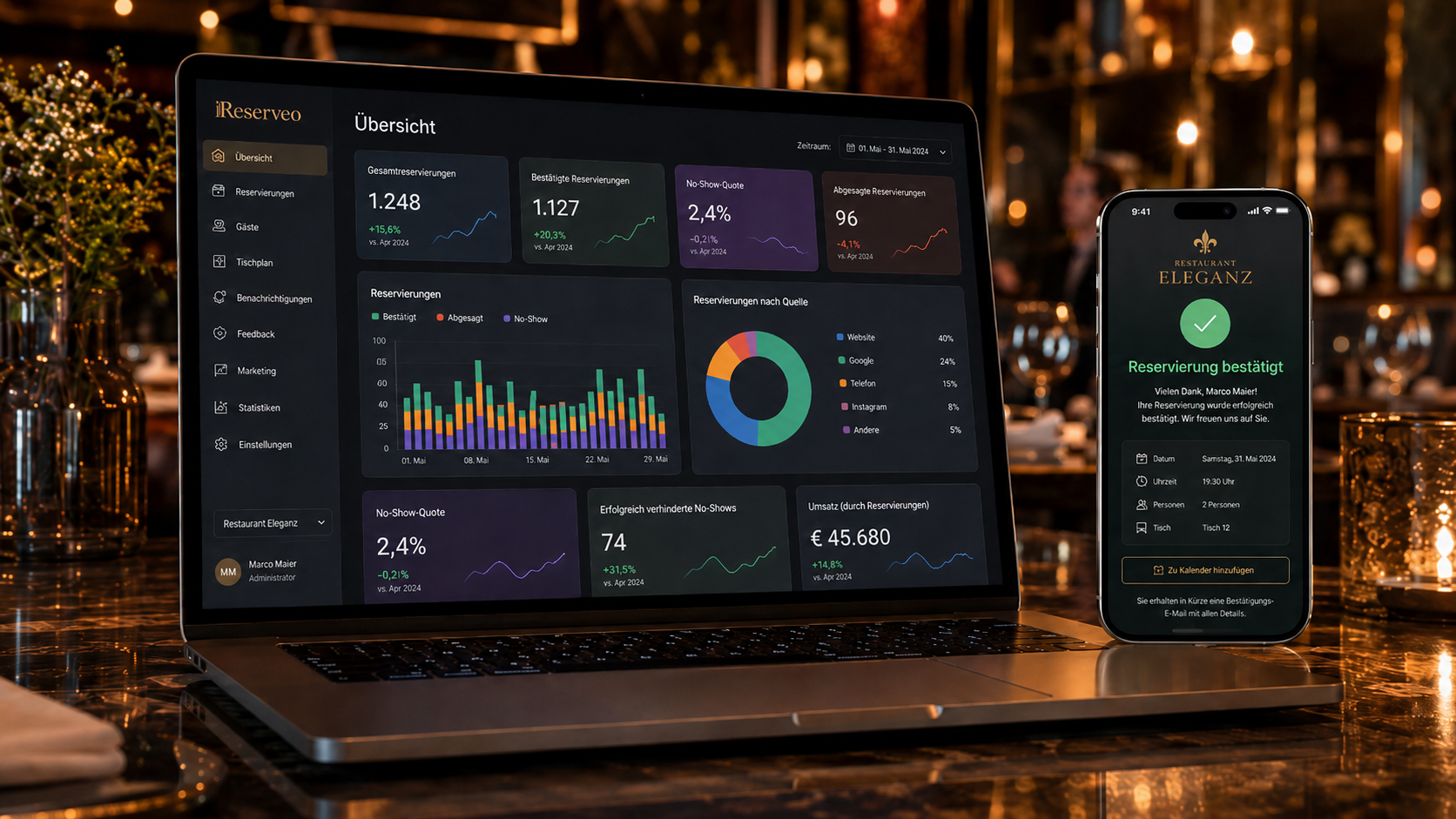 Reserveo Dashboard auf Laptop und mobile Reservierungsbestätigung auf Smartphone